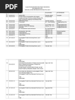 Contoh Pembuatan Rundown Acara Lomba Nyanyi Separuh Baya Docx