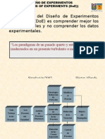 Diseno de Experimentos de Modelos de Sisetamas