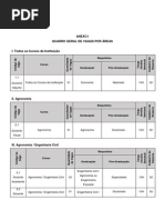 Anexo I - Quadro Geral de Vagas