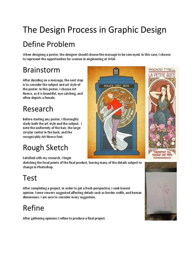 Design Process for Art Nouveau Posters | PDF