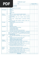 Download Comfort Scale nyeri skala nyeri by putugede_ict2007 SN266921913 doc pdf