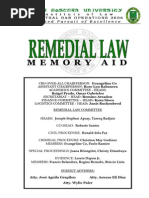 AUSL Procedure and Professional Ethics | PDF | Jurisdiction | In