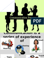 communication process