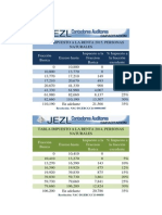 Tabla+impuesto+a+la+renta+2015-2014