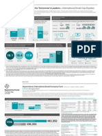 international small company infographic (1)