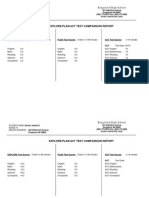 Test Score Reports 14-15