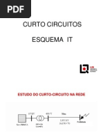 LIQ Curto Circuitos Esquema IT