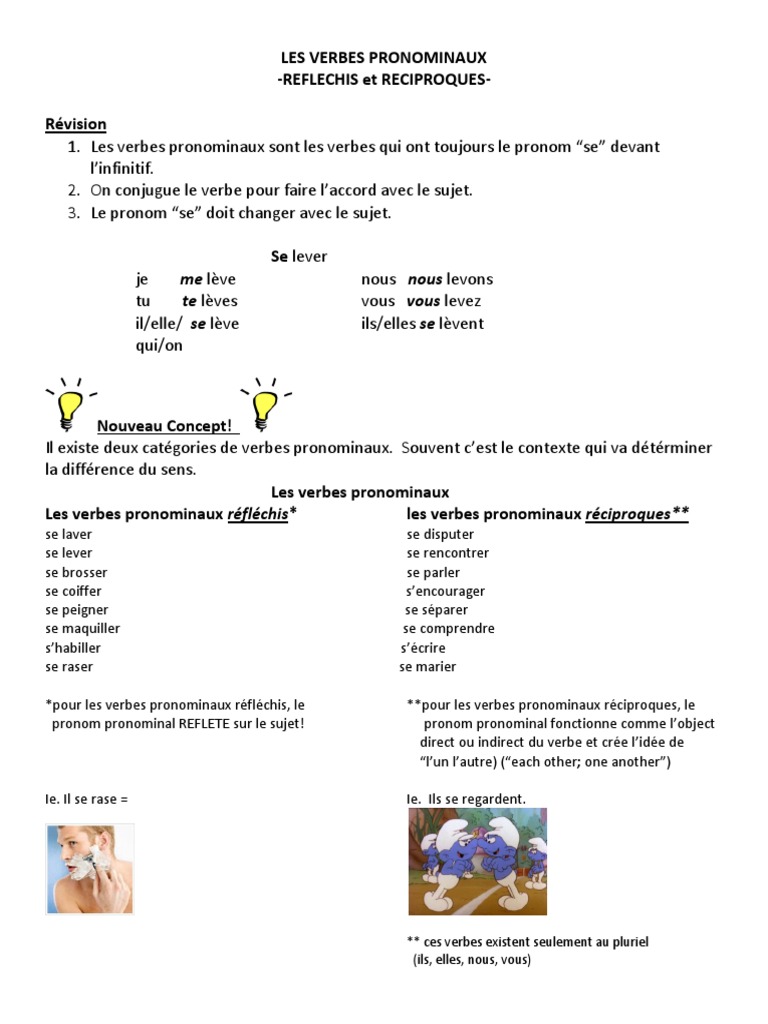 Les Verbes Pronominaux Exercices Corrigés Les Verbes Pronominaux Exercice | PDF | Sujet (Grammaire) | Onomastique