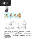 Fluid Bed Granulator 