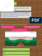 Yacimientos Sedex