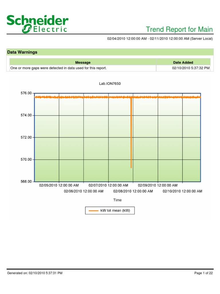 Main Trend Report: 02/04 - 02/11/2010 | PDF | Computer Data | Data ...