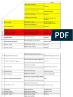 Daftar BUMN Direksi + Alamat - Rev1