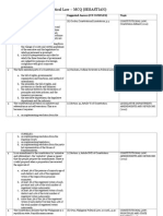 2012 Bar Examination Questions and Suggested Answers On Political Law