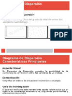 Diagrama de Dispersion