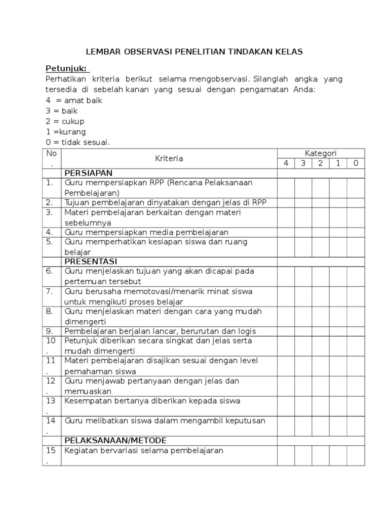 Lembar observasi penelitian