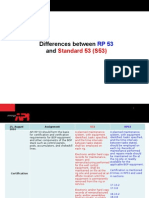 API 53 Principais Mudanças - 4edição vs 3 Edição