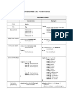 Convenciones para Pseudocódigo