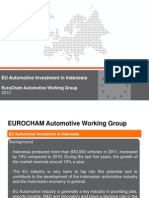 EU Automotive Investment in Indonesia