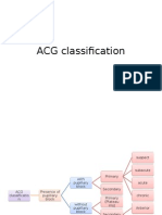 ACG Classification Guide: Pupillary Block and Angle Closure Glaucoma Types