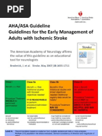 ASA Stroke Imfark Guidline Ppt