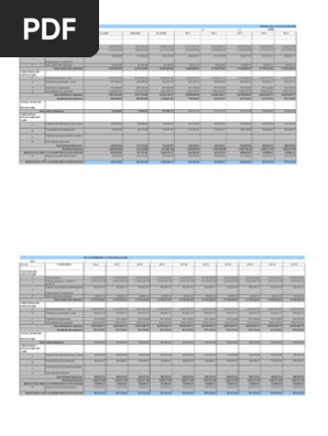 Model BVC+CASH FLOW+VNP
