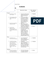 Evaluation: Design Specifications