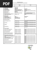 Download METODE KENDALA SOLUSIpdf by Rizki Lamlhom SN267006391 doc pdf