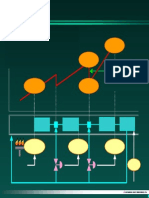 Schematic Diagram of The New Steam Temperature Control