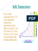 Wet Bulb Temperature