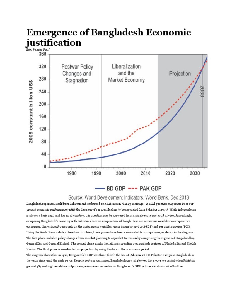 Bangladesh's Economic Rise vs. Pakistan | PDF | Pakistan | Bangladesh