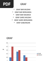 Download  Graf Bar Mudah  Graf Bar by azmismklb1 SN26702726 doc pdf