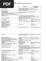 Planejamento Anual _ 1 Ano_REGULAR