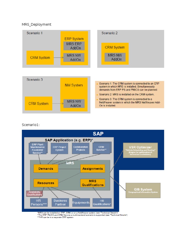MRS Integration with SAP ERP/CRM | PDF | Customer Relationship ...