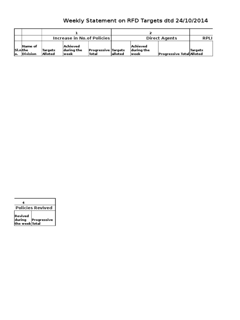 RFD Weekly Statement | PDF | Finance & Money Management