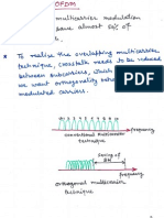 OFDM