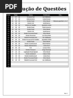 Resolução de Questão - Intensivo 2010