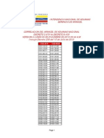 Correlacion 3679 9430 (236) VS4 (09-12-2013)