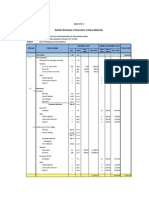 Detailed Estimates of Alternative 2 (Glass Materials) :::: Subject Project Location