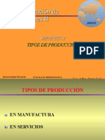 Manufactura