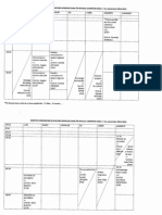 Comunicare Si Discurs Intercultural in Spatiul European