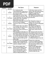 Dialectical Journal For Pride & Pejudice