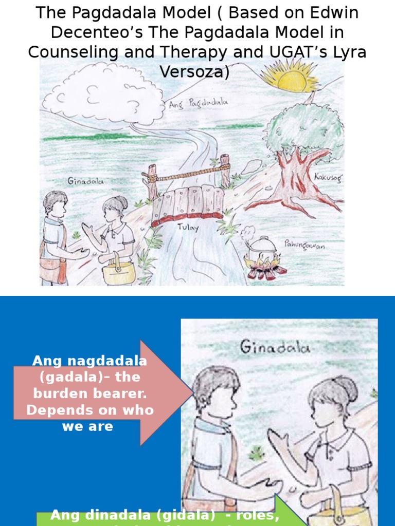 Pag Dad A La Elements | PDF