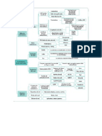 Sintesis del libro redes locales