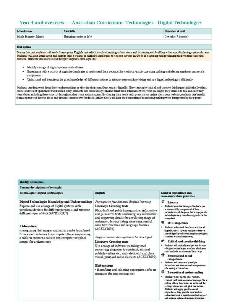 Year 4 Unit Overview | PDF | Educational Assessment | Learning