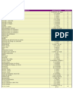 Tabela VP Formato de Tabela