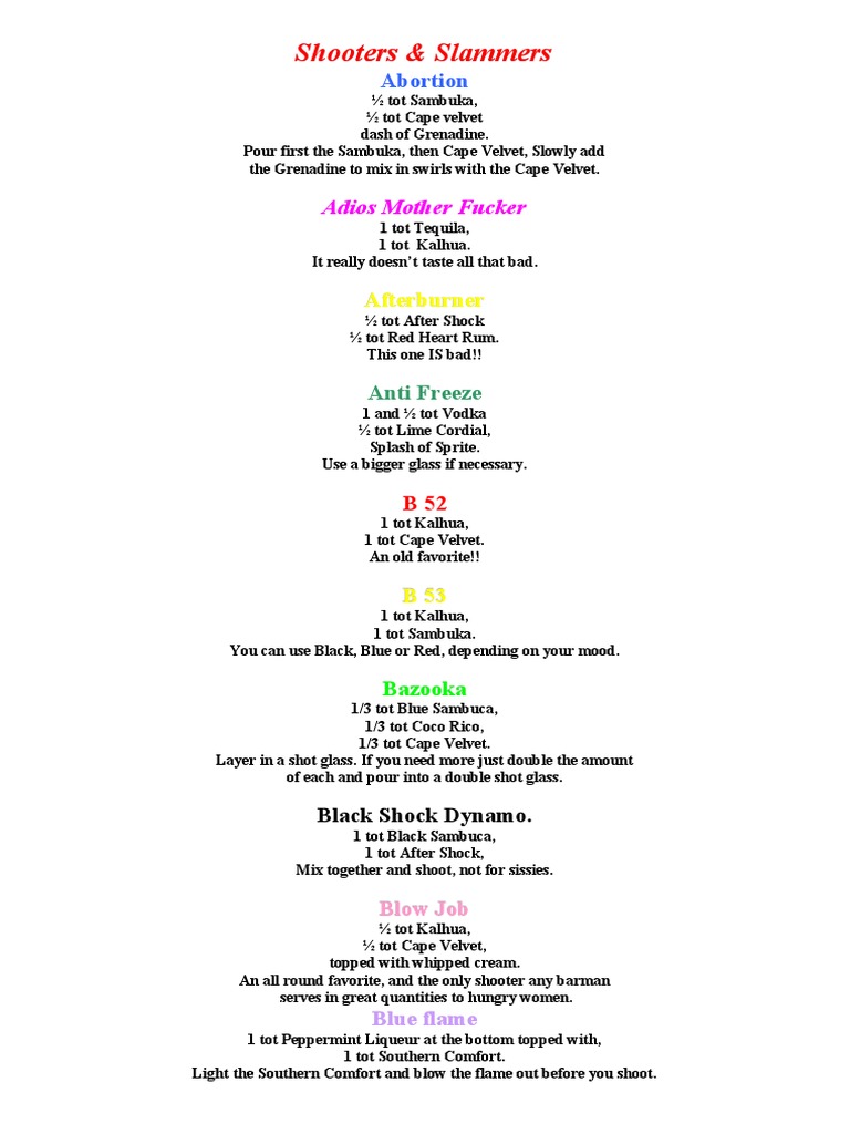 Recipes Shooters And Slammers Martini Cocktail Bartending