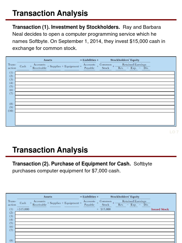 Transaction Analysis 2 Pdf