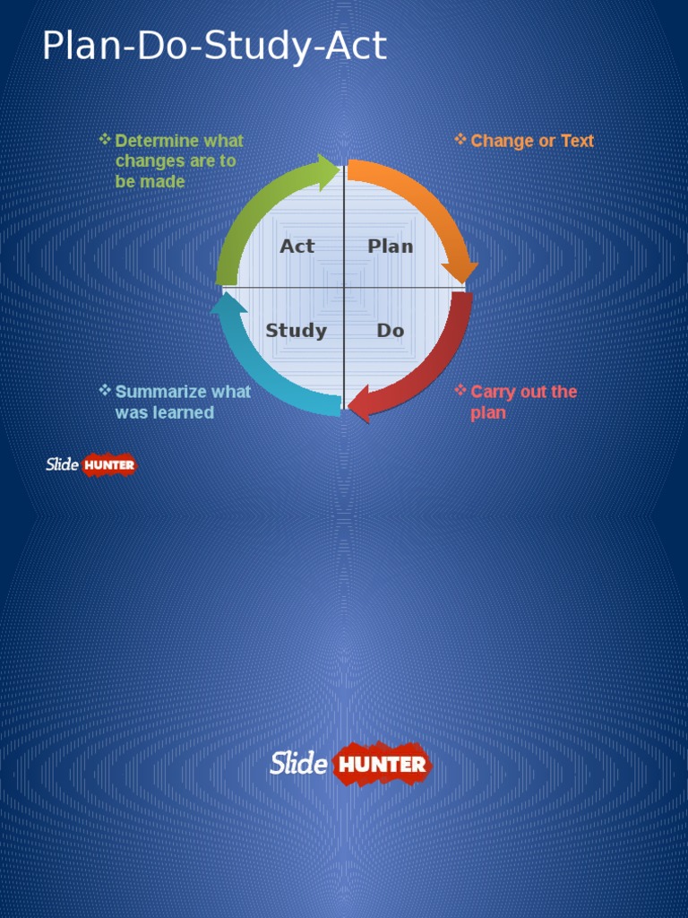 Plan-Do-Study-Act: Determine What Changes Are To Be Made | PDF