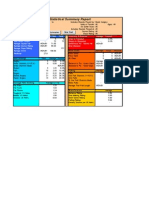 Golf Tracker For Excel - Statistical Summary Report: General Information Accuracy & Distance