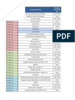 Rid Master File 2015 NW